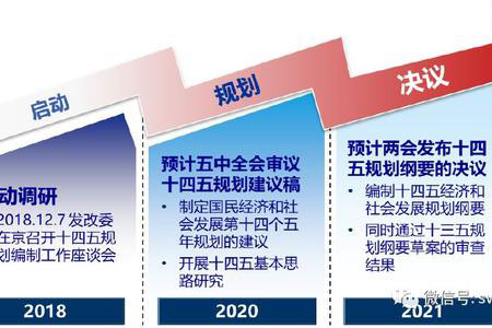 研讀《浙江省土壤、地下水和農業農村污染防治“十四五”規劃（征求意見稿）》