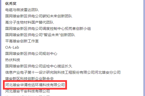 華清宏遠榮獲雄安新區第三屆“智繪未來”創新創業大賽決賽優秀獎